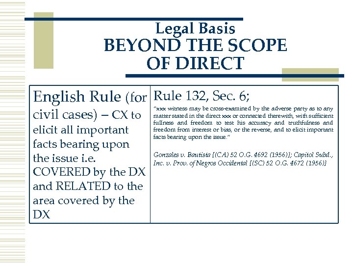 Legal Basis BEYOND THE SCOPE OF DIRECT English Rule (for Rule 132, Sec. 6;
