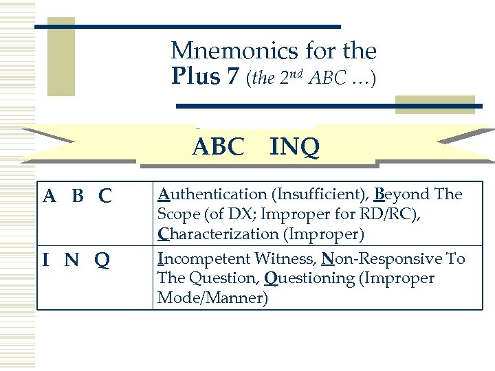 Mnemonics for the Plus 7 (the 2 nd ABC …) ABC INQ A B