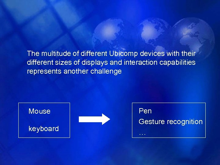 The multitude of different Ubicomp devices with their different sizes of displays and interaction