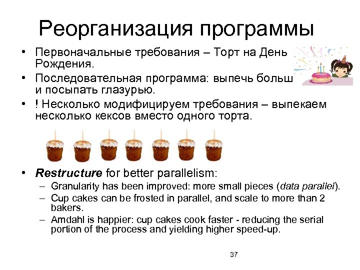 Реорганизация программы • Первоначальные требования – Торт на День Рождения. • Последовательная программа: выпечь