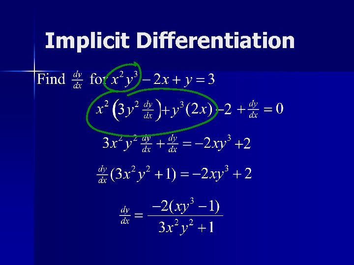 Implicit Differentiation 