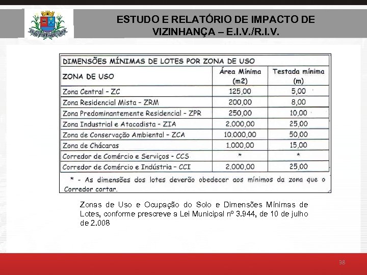 ESTUDO E RELATÓRIO DE AMBIENTAL – E. I. V. ESTUDO DE IMPACTO DE VIZINHANÇA