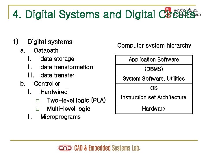 4. Digital Systems and Digital Circuits 1) Digital systems a. Datapath I. data storage