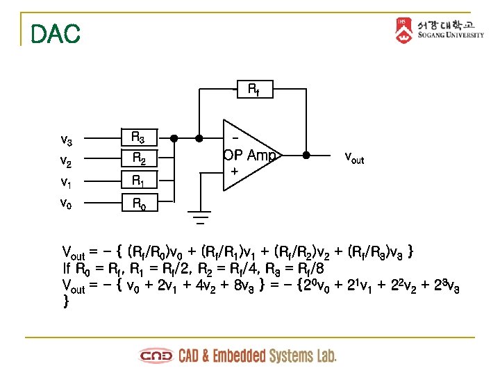 DAC Rf v 3 R 3 v 2 R 2 v 1 R 1