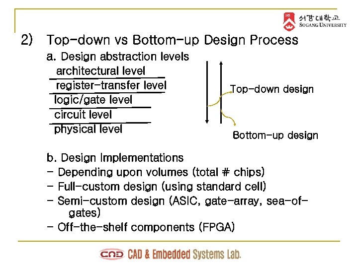 2) Top-down vs Bottom-up Design Process a. Design abstraction levels architectural level register-transfer level