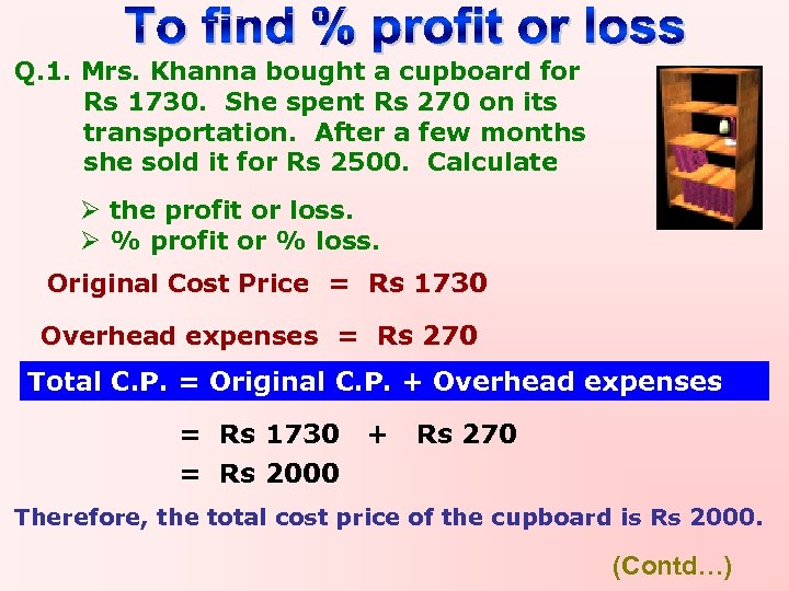 Q. 1. Mrs. Khanna bought a cupboard for Rs 1730. She spent Rs 270