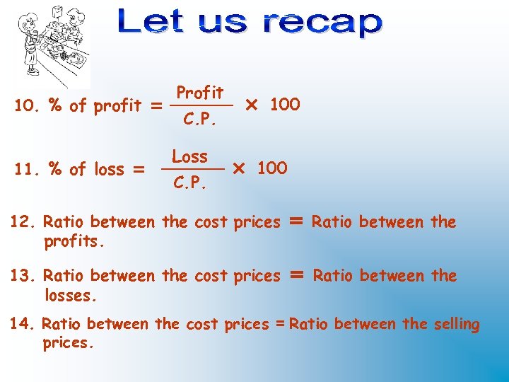 10. % of profit = 11. % of loss = Profit ´ C. P.
