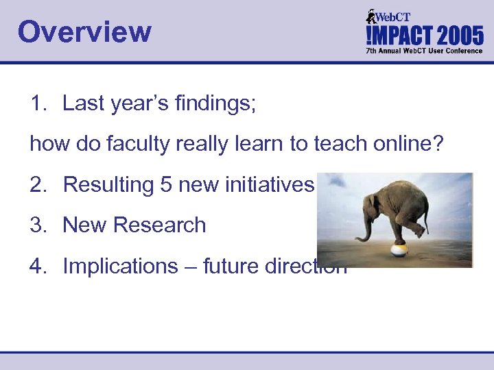 Overview 1. Last year’s findings; how do faculty really learn to teach online? 2.