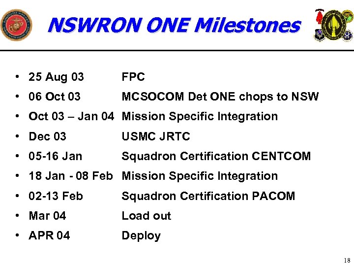 NSWRON ONE Milestones • 25 Aug 03 FPC • 06 Oct 03 MCSOCOM Det