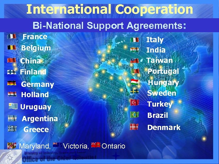 International Cooperation Bi-National Support Agreements: France China Italy India Taiwan Finland Portugal Germany Holland