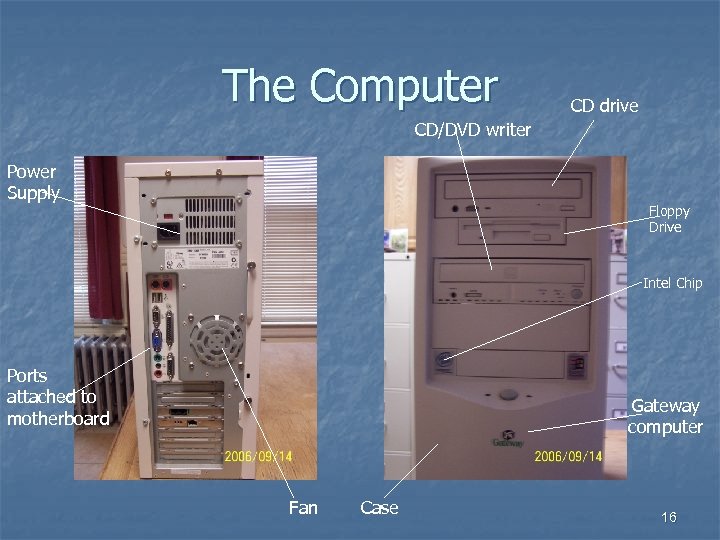 The Computer CD drive CD/DVD writer Power Supply Floppy Drive Intel Chip Ports attached