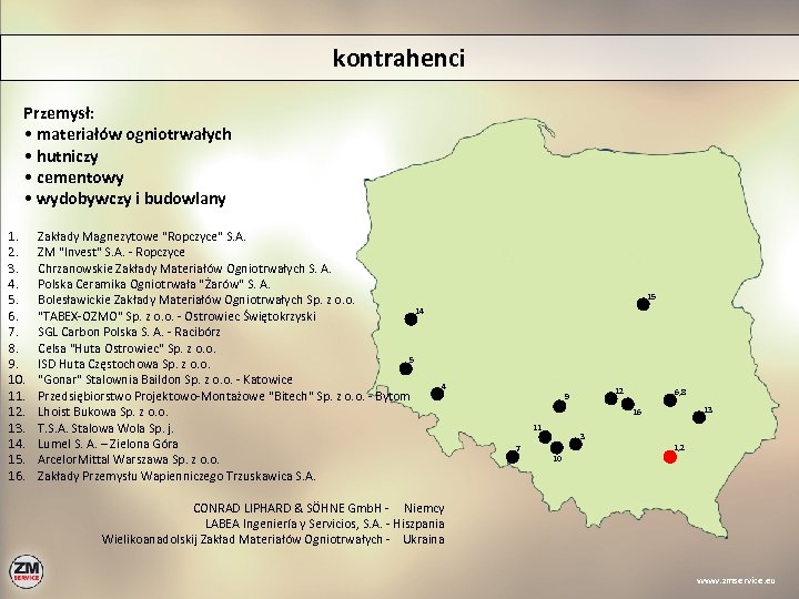 kontrahenci Przemysł: • materiałów ogniotrwałych • hutniczy • cementowy • wydobywczy i budowlany 1.
