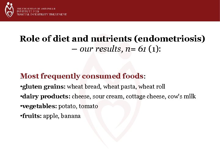 Role of diet and nutrients (endometriosis) – our results, n= 61 (1): Most frequently