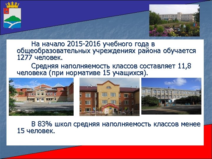 На начало 2015 -2016 учебного года в общеобразовательных учреждениях района обучается 1277 человек. Средняя