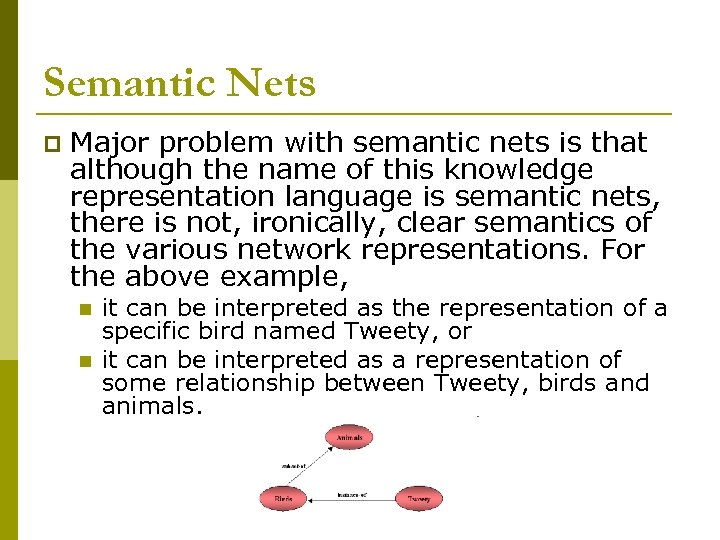 Semantic Nets p Major problem with semantic nets is that although the name of