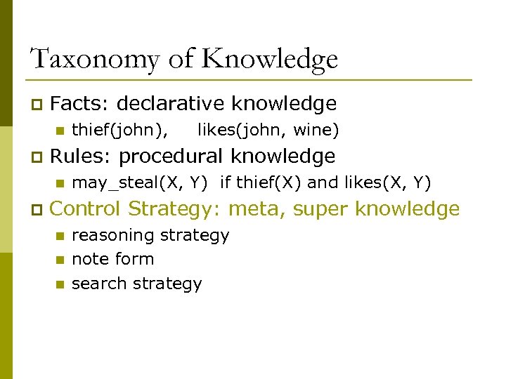 Taxonomy of Knowledge p Facts: declarative knowledge n p likes(john, wine) Rules: procedural knowledge