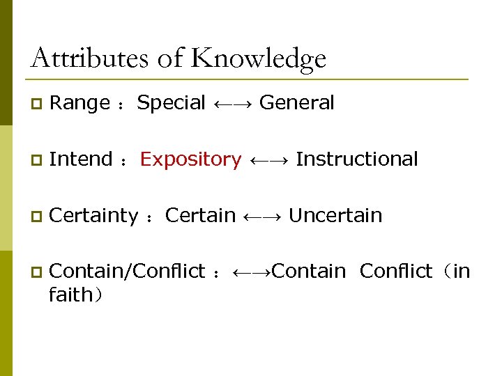 Attributes of Knowledge p Range ：Special ←→ General p Intend ：Expository ←→ Instructional p