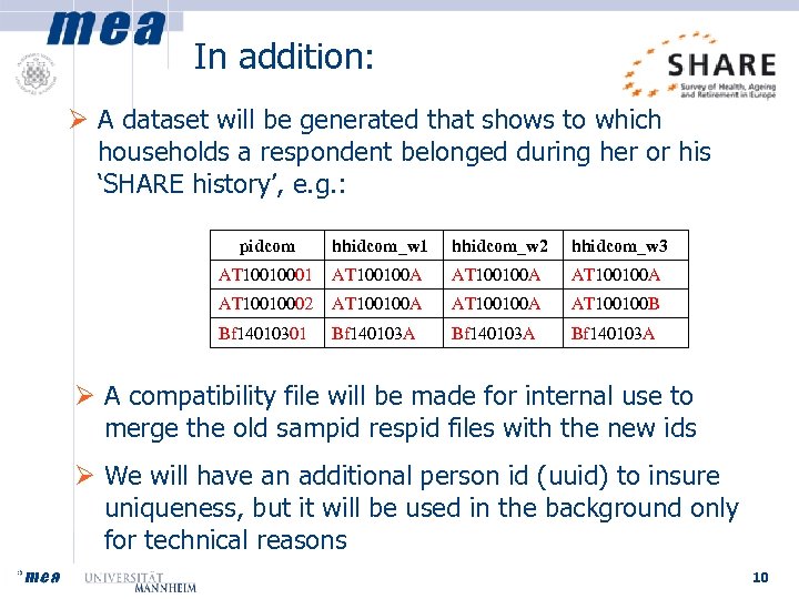 In addition: Ø A dataset will be generated that shows to which households a