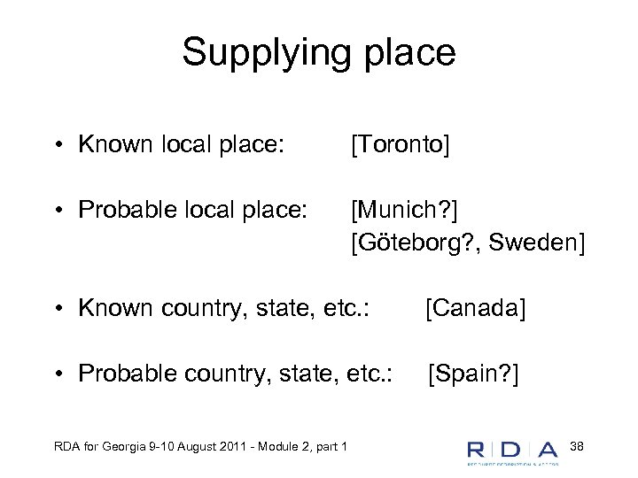 Supplying place • Known local place: [Toronto] • Probable local place: [Munich? ] [Göteborg?