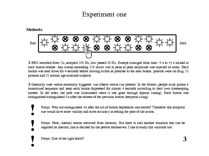 Experiment one Methods: End Start 1 -EEG recorded from Cz, sampled 100 Hz, low