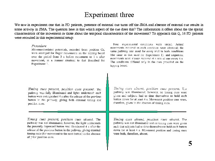 Experiment three We saw in experiment one that in PD patients, presence of external