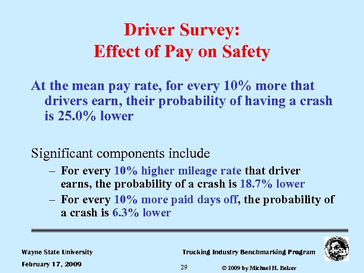 Driver Survey: Effect of Pay on Safety At the mean pay rate, for every