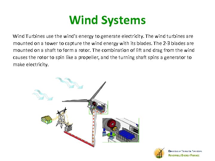 Wind Systems Wind Turbines use the wind’s energy to generate electricity. The wind turbines