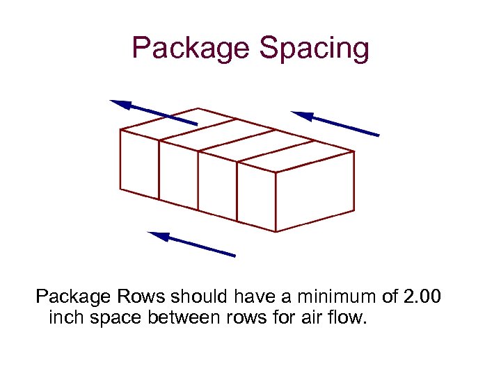 Package Spacing Package Rows should have a minimum of 2. 00 inch space between