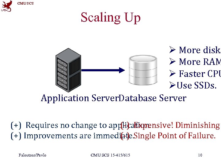 CMU SCS Scaling Up Ø More disks Ø More RAM Ø Faster CPU ØUse