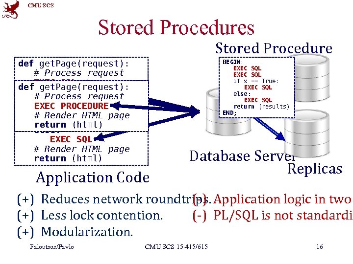 CMU SCS Stored Procedures Stored Procedure def get. Page(request): # Process request EXEC SQL