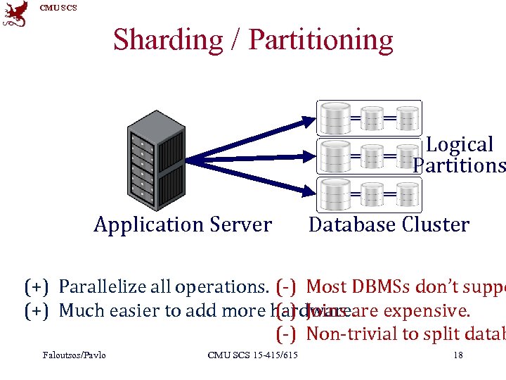 CMU SCS Sharding / Partitioning Logical Partitions Application Server Database Cluster (+) Parallelize all