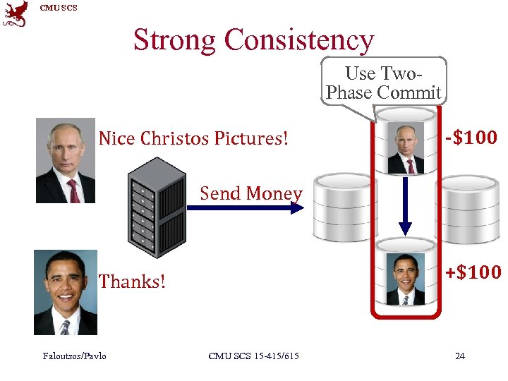 CMU SCS Strong Consistency Use Two. Phase Commit Nice Christos Pictures! -$100 Send Money