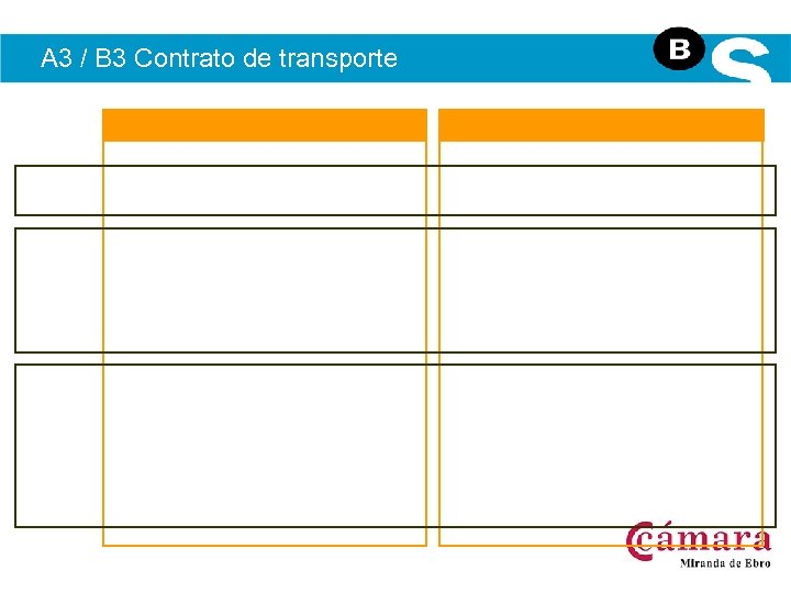 A 3 / B 3 Contrato de transporte 