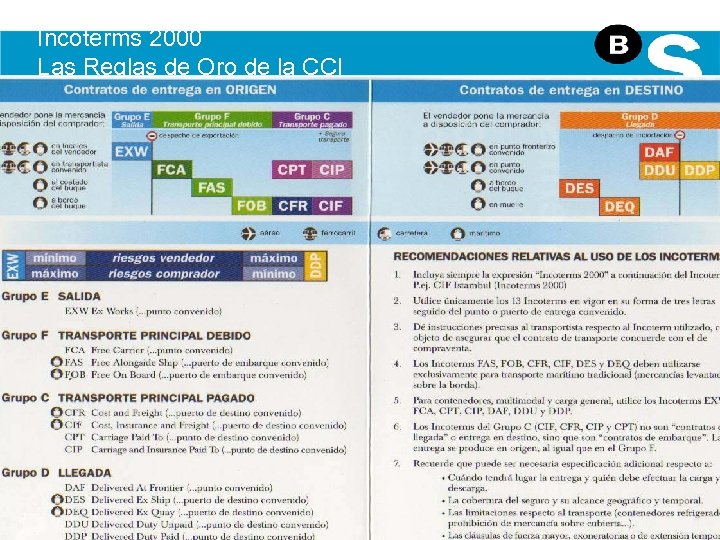 Incoterms 2000 Las Reglas de Oro de la CCI 