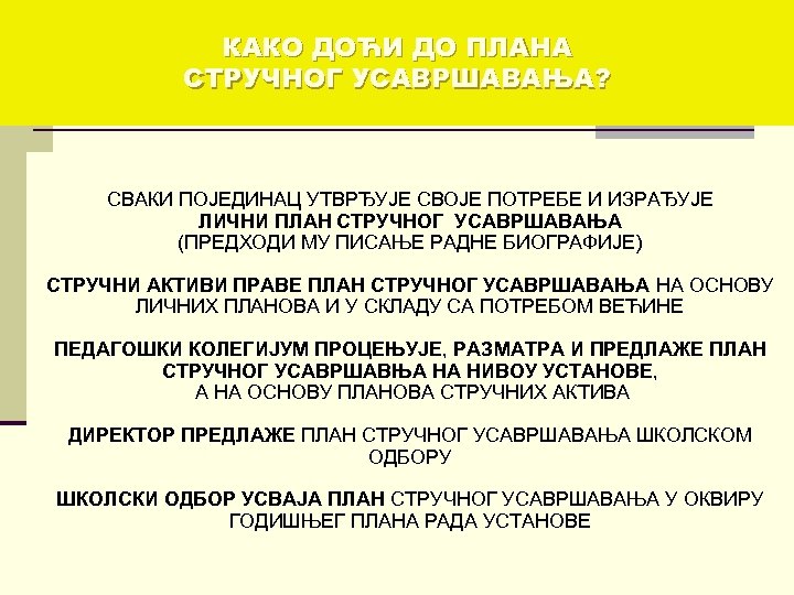КАКО ДОЋИ ДО ПЛАНА СТРУЧНОГ УСАВРШАВАЊА? СВАКИ ПОЈЕДИНАЦ УТВРЂУЈЕ СВОЈЕ ПОТРЕБЕ И ИЗРАЂУЈЕ ЛИЧНИ