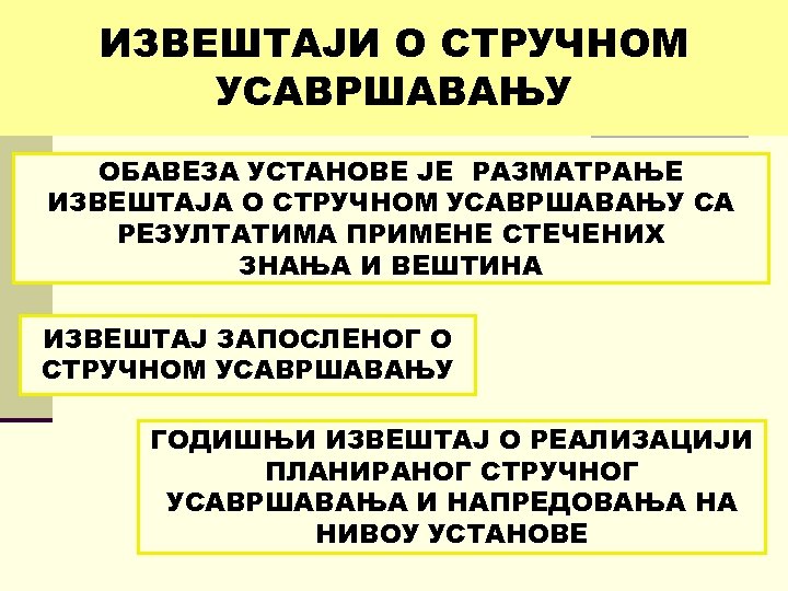 ИЗВЕШТАЈИ О СТРУЧНОМ УСАВРШАВАЊУ ОБАВЕЗА УСТАНОВЕ ЈE РАЗМAТРАЊЕ ИЗВЕШТАЈA О СТРУЧНОМ УСАВРШАВAЊУ СА РЕЗУЛТАТИМА