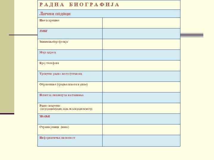 РАДНА БИОГРАФИЈА Лични подаци Име и презиме ЈМБГ Занимање/професија Мејл адреса Број телефона Тренутно