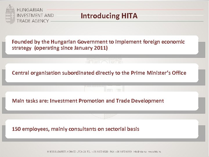 Introducing HITA Founded by the Hungarian Government to implement foreign economic strategy (operating since