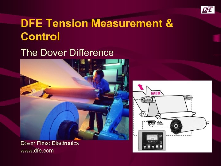 DFE Tension Measurement & Control The Dover Difference Dover Flexo Electronics www. dfe. com