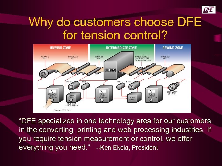 Why do customers choose DFE for tension control? “DFE specializes in one technology area