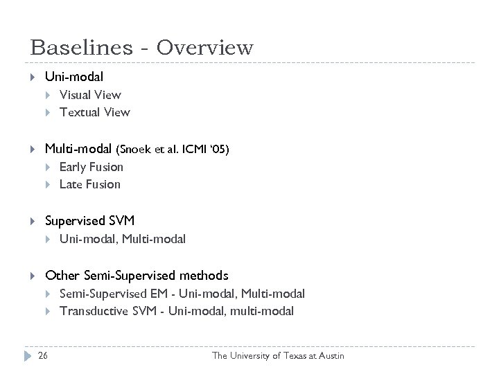 Baselines - Overview Uni-modal Multi-modal (Snoek et al. ICMI ‘ 05) Early Fusion Late