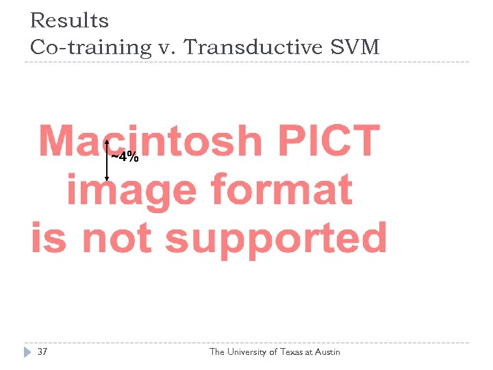 Results Co-training v. Transductive SVM ~4% 37 The University of Texas at Austin 