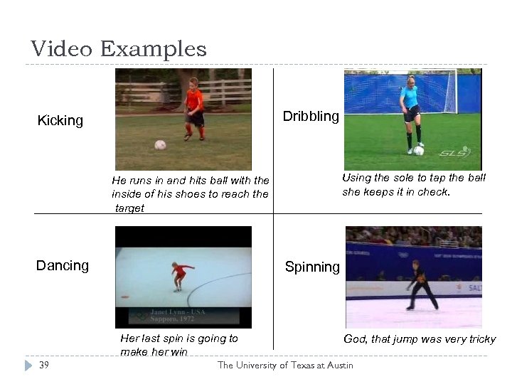 Video Examples Dribbling Kicking Using the sole to tap the ball she keeps it