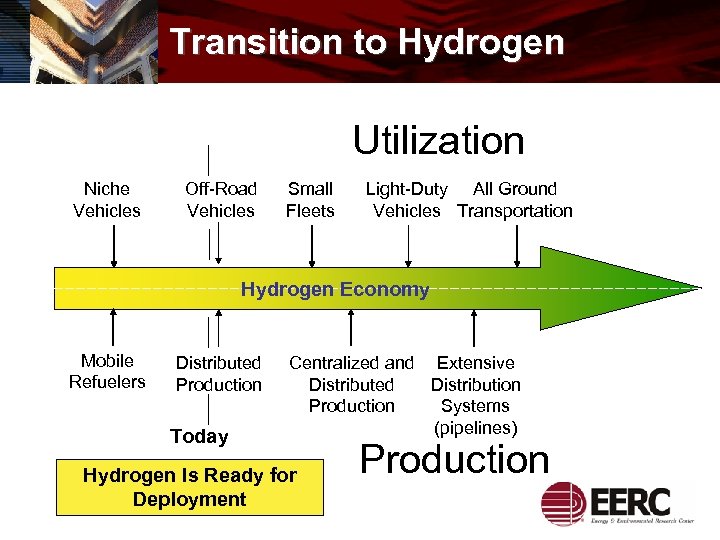 Transition to Hydrogen Utilization Niche Vehicles Off-Road Vehicles Small Fleets Light-Duty All Ground Vehicles