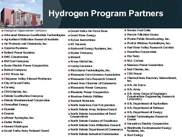 Hydrogen Program Partners Aboriginal Cogeneration Company Grand Forks Air Force Base Nuvera Fuel Cells