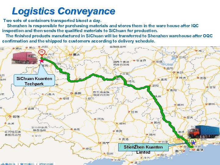 Logistics Conveyance Two sets of containers transported bisect a day. Shenzhen is responsible for