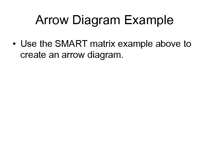 Arrow Diagram Example • Use the SMART matrix example above to create an arrow