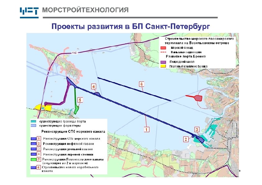 Проекты развития в БП Санкт-Петербург 20 