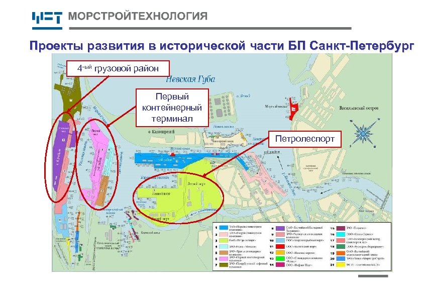 Проекты развития в исторической части БП Санкт-Петербург 4 -ый грузовой район Первый контейнерный терминал