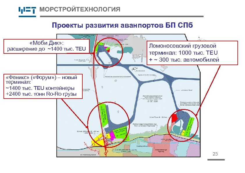 Проекты развития аванпортов БП СПб «Моби Дик» : расширение до ~1400 тыс. TEU Ломоносовский